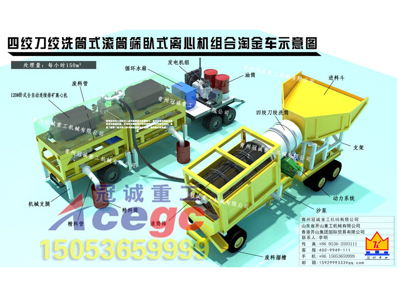 滾筒篩重選機械